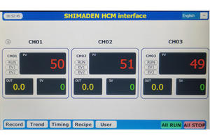 Промышленная печь на тележках с ручным управлением, 1200°C, для отжига, с индивидуальными параметрами - Product Image 2