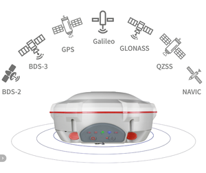Récepteur COMNAV <span class=keywords><strong>T300</strong></span> <span class=keywords><strong>Base</strong></span> et Rover GNSS RTK Technologie GNSS d'avant-garde GPS RTK - Product Image 3