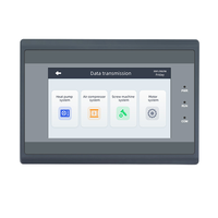 Écran tactile LCD TFT 4,3 pouces, communication RS485 ou 232 ou 422, DC10--30V, HMI pour contrôle industriel, PLC programmable