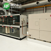 Unité de traitement d'air à expansion directe pour toiture, à haute efficacité énergétique industrielle, certifiée CE ISO UL AHRI HVAC