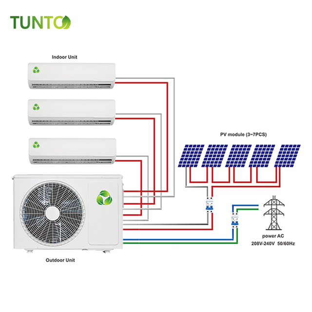 Solar DC 27000-48000BTU Ductless Multi-Zone Split Air Conditioner with Heat Pump for RV and Villa