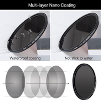 Filtres à densité neutre ND64 multi-nano revêtement personnalisé OEM GiAi 77 mm 82 mm Accessoires pour objectif d'appareil photo pour la photographie Matériel en verre