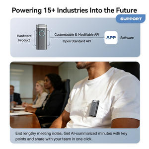 Grabadora de Voz Portátil Hearit.ai con Reducción de Ruido por IA, Carga Tipo-C, Micrófono Lavalier, Dispositivo Traductor por IA, Gestión de Aplicaciones - Product Image 5