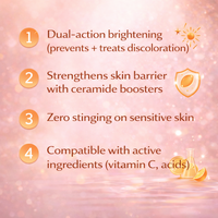 Sérum TXA Niacinamide Retinal 30 ml |   Traitement de l'hyperpigmentation sur 4 semaines, sérum éclaircissant et réparateur de barrière sans huile
