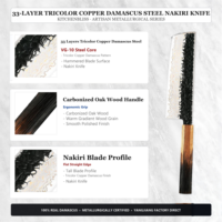 Couteau Nakiri KitchenBliss de haute qualité, lame aiguisée, logo personnalisé, manche en bois de chêne carbonisé, 33 couches de cuivre Damas VG10