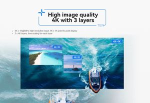 Используется для отображения нового видеопроцессора Novastar VX400S-N на светодиоде - Product Image 5