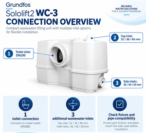 Unité <span class=keywords><strong>de</strong></span> relevage des eaux usées fiable Grundfos Sololift2 avec <span class=keywords><strong>pompe</strong></span> broyeuse pour le drainage des toilettes résidentielles - Product Image 1