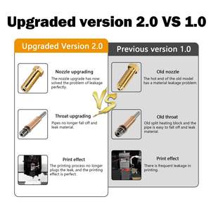 YouQi <span class=keywords><strong>precio</strong></span> al por mayor actualización 2,0 versión Kobra 3 Hotend para Kobra 3 Combo/Kobra 3 V2 Combo Hot End Kit - Product Image 3