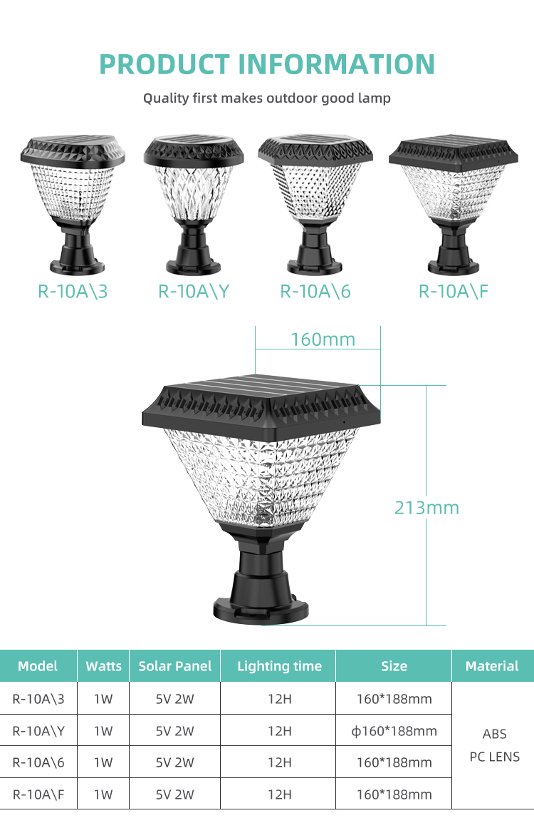 Hot sale Waterproof Solar Column Headlight solar light solar lighting column - Solar Garden Light - 5