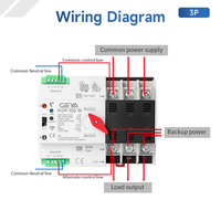 Commutateur de transfert automatique GEYA W2R-WIFI ATS AC110V-400V 2P/3P/4P 16A-100A 50/60Hz sur rail DIN, compatible Tuya