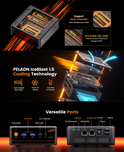 มินิพีซี 5 7640HS DDR5 NVMe SSD USB4 WiFi 6 BT5.2 แลนคู่ คอมพิวเตอร์ตั้งโต๊ะ 4K รุ่น WO4-7640HS ใช้หน่วยประมวลผล Ryzen 7640HS ให้ประสิทธิภาพสูง - Product Image 2
