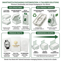Boîte d'emballage personnalisée pour montre connectée écologique avec insert en EVA/carte en papier, boîte pour électronique intelligente, conception ODM et OEM gratuite