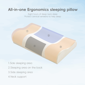 <span class=keywords><strong>Almohada</strong></span> de Espuma Viscoelástica en Forma de B YUE RISE con Soporte de 4 Zonas, Tejido de Punto a Rayas de Poliéster, para Aliviar el <span class=keywords><strong>Dolor</strong></span> de <span class=keywords><strong>Cuello</strong></span> - Product Image 2