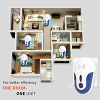 Saijzek OEM ODM Vente en gros Dispositif répulsif ultrasonique naturel contre les insectes, les moustiques et les mouches pour l'intérieur