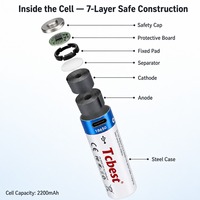 Baterai Isi Ulang 3.7V 2200mAh 18650 USB C Tipe Li-ion 1200 Siklus untuk Senter Speaker Kipas
