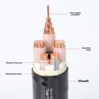 Jinda ZC-YJV Flammhemmendes Kabel nach Nationalstandard, Kupferkern 3+2 16 Quadrat 70 95 120 185 für den Außenbereich