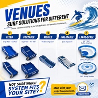 Machine à vagues artificielles 90 kW à débit fixe pour les clubs d'entraînement de surf et les installations sportives commerciales
