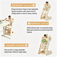 Chaise haute bébé en plastique avec plateau repas, harnais de sécurité et marchepied, fournie directement par l'usine pour importateurs, distributeurs et grossistes