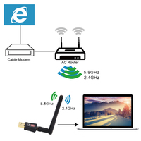 Adaptador USB WiFi Tp Link Mini RTL8811, Dongle Inalámbrico de 2.4/5GHz, Adaptador WiFi USB de 600Mbps con Antena Externa