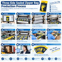 Sac d'emballage personnalisé pour semelles de chaussures avec fermeture éclair et trou de suspension, fenêtre transparente, sac d'emballage en plastique pour semelles, directement de l'usine