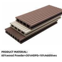 Tercel Panneaux de terrasse en bois composite en plastique antidérapants pour l'extérieur Platelage en bois composite Plancher de terrasse en WPC