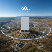 Estación Base LTE TDD ENB para Exteriores de Alta Potencia de 160W, 4x40W B40 B41 B42 4x4 MIMO 440Mbps, Actualizable a 5G para Cobertura de Largo Alcance de 60km