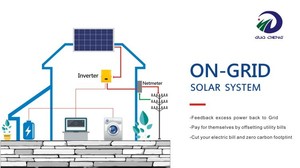 Solar Power Energy System Hone Kit Home 400w 10kw 1Mage Watt kit de energía para el hogar del sistema solar - Product Image 6