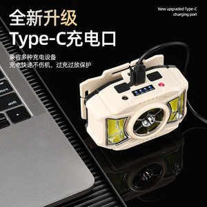 <b>Ledlight</b> Headlamp 1200mAh Rechargeable Battery High Brightness Outdoor Work Light 100-199M Range - Product Image 3