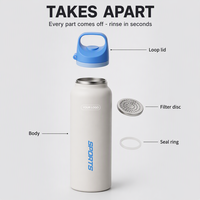 Bouteille d'eau isotherme grande capacité 600 ml en acier inoxydable 316, coque sous vide 201, maintien au chaud 6 à 12 heures, avec poignée et couvercle torsadé, portable pour l'extérieur