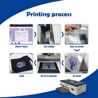 Imprimante numérique DTF A3 Reizjet Mini portable pour impression flexographique sur sweats, photos, sacs en toile