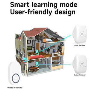 Sonnette sans fil Usine Vente en gros 38 <span class=keywords><strong>Carillon</strong></span> 90DB 200M Portée IP44 Étanche Design Moderne Appartements Prise US/EU/UK Sonnette <span class=keywords><strong>de</strong></span> <span class=keywords><strong>porte</strong></span> - Product Image 5