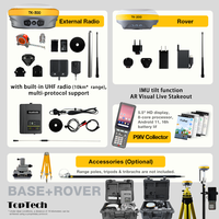 Pabrik Grosir Murah Alat Ukur GNSS RTK Receiver Survei Lahan IMU Mini Genggam Full Base Rover TopTech TK200 RTK GNSS