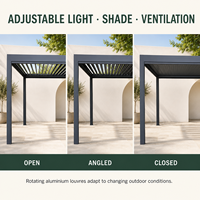 Pérgola Bioclimática de Aluminio Personalizada con Techo de Lamas Ajustables, Fabricante de Pérgolas con Lamas, Venta al por Mayor OEM, Australia