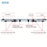 Système de porte coulissante télescopique automatique OUTUS pour entrée de bâtiment commercial
