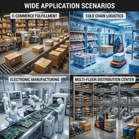 ASRS Convoyeur à levage vertical haute vitesse VRC - Élévateur de palettes réciproque pour la logistique de entrepôt automatisé en mezzanine