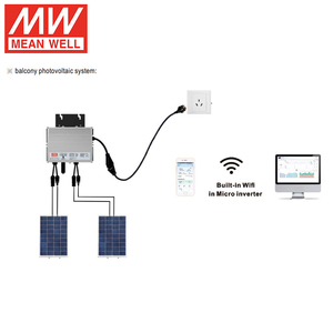 <span class=keywords><strong>Micro</strong></span>-onduleur solaire Meanwell PV-SMI-1000 <span class=keywords><strong>1000W</strong></span> MPPT pour raccordement au réseau, usage domestique et industriel - Product Image 4