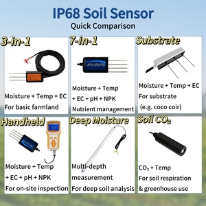 Sensor de Suelo Digital 8 en 1, Analizador de Temperatura, Humedad, Salinidad, NPK/PH/EC, Humedad y Nutrientes para Agricultura, Android, BGT-SMS Io - Product Image 5