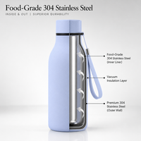 Bouteille d'eau isotherme en acier inoxydable de 550 ml, forme cola, à prix d'usine, faible MOQ, pour les grossistes mondiaux
