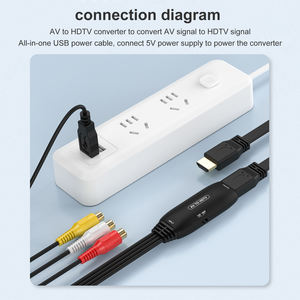 ตัวแปลงสัญญาณภาพจาก RCA ตัวเมีย 3 ช่อง <span class=keywords><strong>เป็น</strong></span> HDTV รองรับความละเอียด 1080p 60hz สายแปลง <span class=keywords><strong>USB</strong></span> <span class=keywords><strong>AV</strong></span> <span class=keywords><strong>เป็น</strong></span> HD แบบเสียบใช้งานได้ทันที - Product Image 4