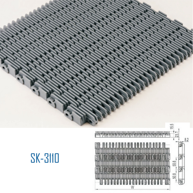 High Quality Cheap Plastic Modular Belt Conveyor Chain for Meat Conveying