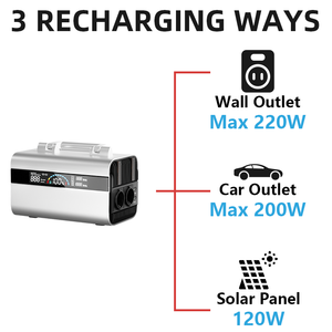 Centrale Électrique Solaire Portable 1000Wh avec Contrôleur MPPT, Adaptateur Voiture 1000W, Prise EU, Onde Sinusoïdale Pure à 100% pour - Product Image 3