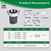 Projecteurs LED professionnels Shanhe, détachables, 9W, 10W, 12W, 24W, en forme de nid d'abeille, IP65, sans cadre, intelligents, anti-éblouissement
