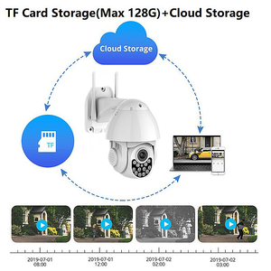 Ngoài trời <span class=keywords><strong>Camera</strong></span> giám sát 1080p Thông Minh Wifi IP an ninh máy ảnh chuyên nghiệp tầm nhìn ban đêm Hỗ trợ Alexa Echo/Google trợ lý - Product Image 3