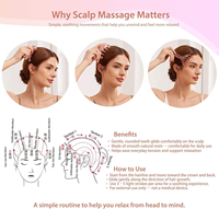 Outils de massage Gua Sha pour le visage, peigne de massage du cuir chevelu avec poignée, masseur de tête, peigne pour le cuir chevelu, outil Gua Sha pour le visage, les yeux, le corps, drainage lymphatique