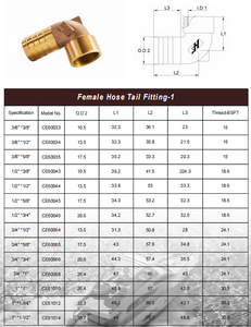 ทนทานต่อการกัดกร่อน 1-1/2"*1-1/2" 90 °   ข้อต่อทองเหลืองแบบมีหนามเกลียว BSPT สำหรับเรือยอชท์ ผลิตในไต้หวัน - Product Image 3