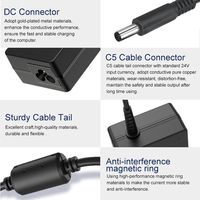 Adaptateur secteur USB C pour ordinateur portable OEM 90W 5V 9V 12V 15V 20V 3A pour HP DELL Toutes les marques d'alimentation pour ordinateur portable