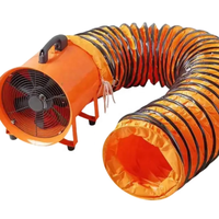 Ventilateur d'extraction industriel robuste WENCHENG pour serre électrique