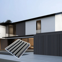 Nuevo Panel de Pared Exterior ASA Mejorado, Impermeable, Aislante Acústico, Revestimiento Exterior con Diseño de Grano de Madera
