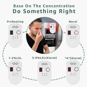 EU UK Mỹ Cắm Gas Alarm, LPG | Khí Tự Nhiên | Than Gas Leak Detector, Plug-In Gas Alarm Với Hiển Thị Kỹ Thuật Số - Product Image 5
