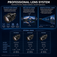 Projecteur laser 3LCD 20000 lumens avec 360° °   Projection pour la cartographie 3D sur scène et les applications immersives - Fabricant ODM